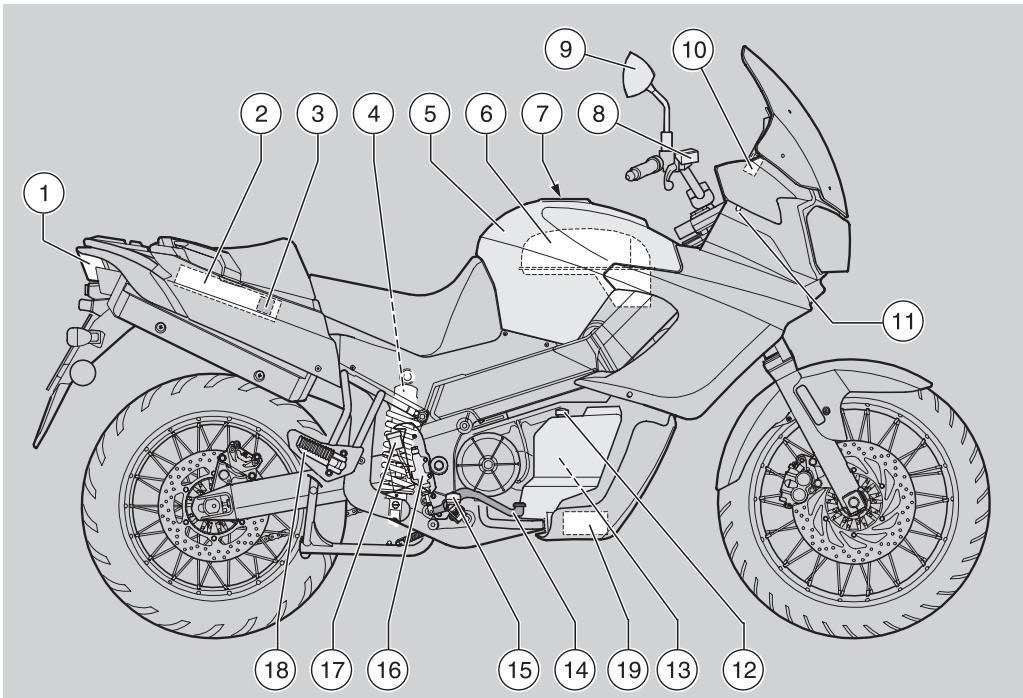 APRILIA ETV MILLE CAPONORD RALLY - LEGENDE - 1