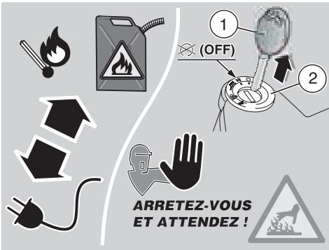 APRILIA ETV MILLE CAPONORD RALLY - CONSEILS CONTRRE LE VOL - 1