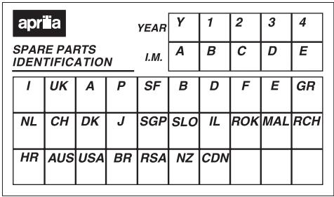 APRILIA ETV MILLE CAPONORD RALLY - INSTRUCTIONS GENERALES - 1