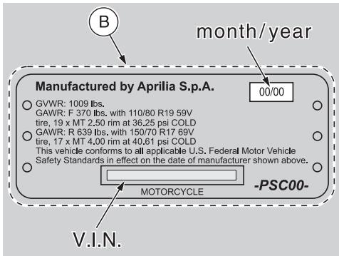 APRILIA ETV MILLE CAPONORD RALLY - CLE DE LECTURE - 1
