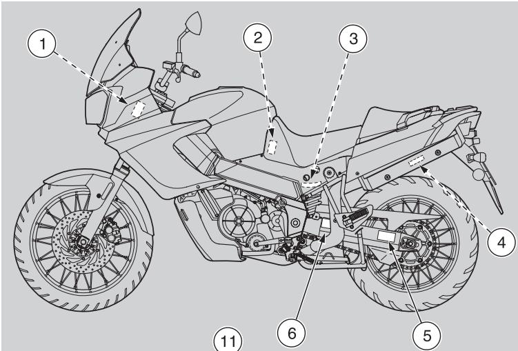 APRILIA ETV MILLE CAPONORD RALLY - CLE DE LECTURE - 3
