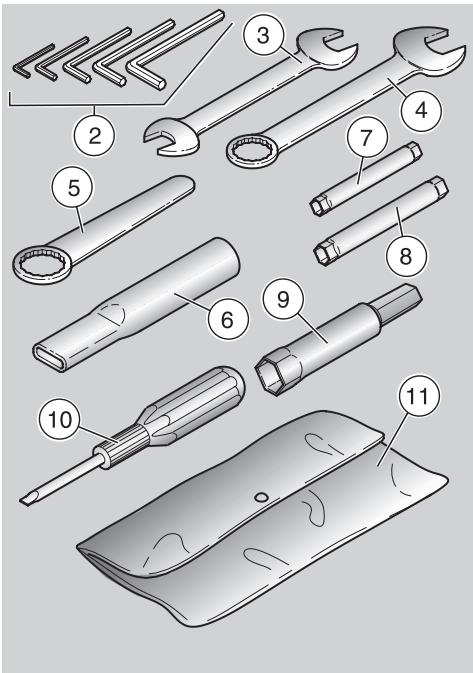 APRILIA ETV MILLE CAPONORD RALLY - La trousse à outils (1) contient : - 1