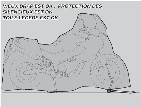APRILIA ETV MILLE CAPONORD RALLY - IMPORTANT Ne pas ajouter une quantité d'additif supérieure à cette préconisée. - 1