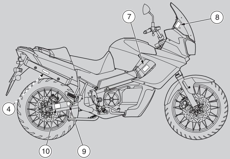 APRILIA ETV MILLE CAPONORD RALLY - CLE DE LECTURE - 4
