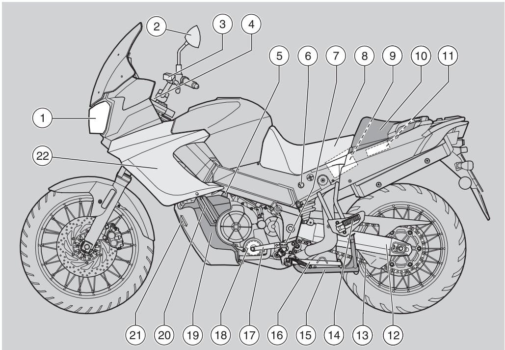 APRILIA ETV MILLE CAPONORD RALLY - CHARGEMENT - 4