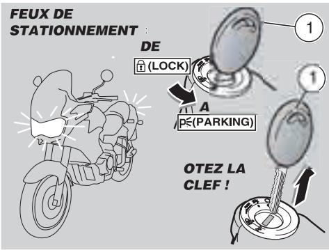 APRILIA ETV MILLE CAPONORD RALLY - IMPORTANT Tournez la clef (2) et dans un même temps braquez le guidon. - 1
