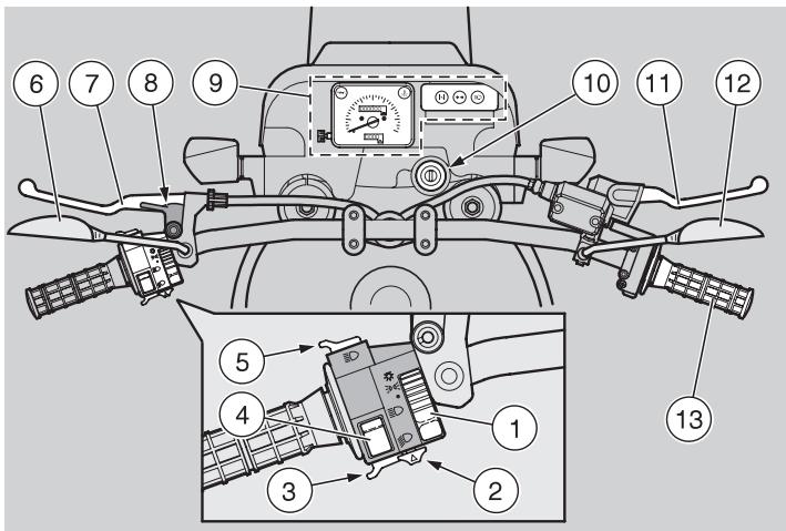 APRILIA ETX 125 - Légende - 1