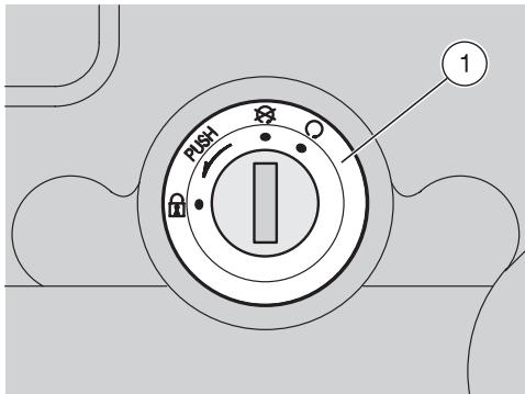 APRILIA ETX 125 - Commandes sur le côté gauche du guidon - 2