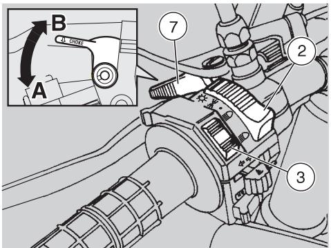 APRILIA ETX 125 - Démarrage - 2