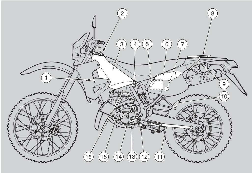 APRILIA ETX 125 - Chargement - 4