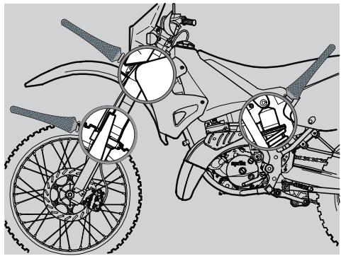 APRILIA ETX 125 - Lubrification et nettoyage - 2