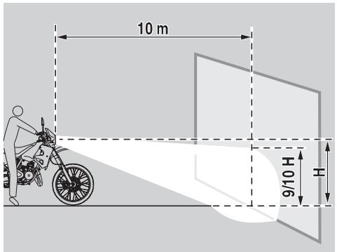 APRILIA ETX 125 - Pour le contrôle : - 1