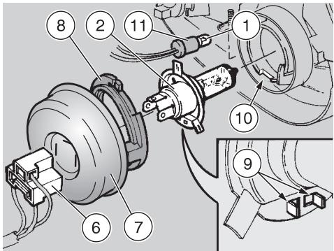 APRILIA ETX 125 - Pour le remplacement : - 2