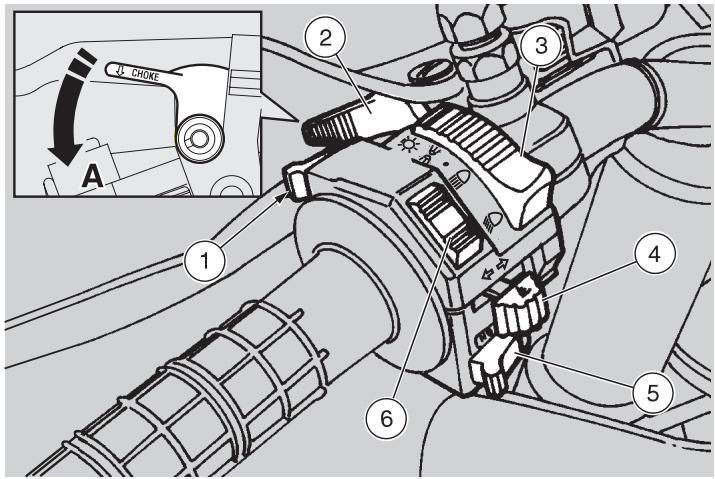 APRILIA ETX 125 - Légende - 1