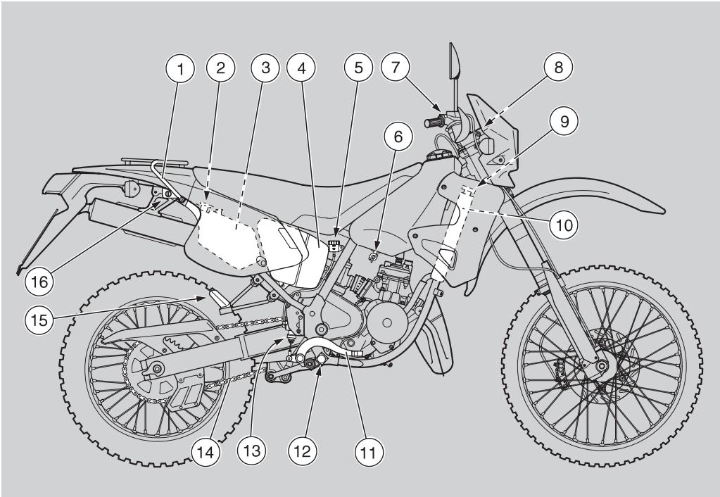 APRILIA ETX 125 - Légende - 1