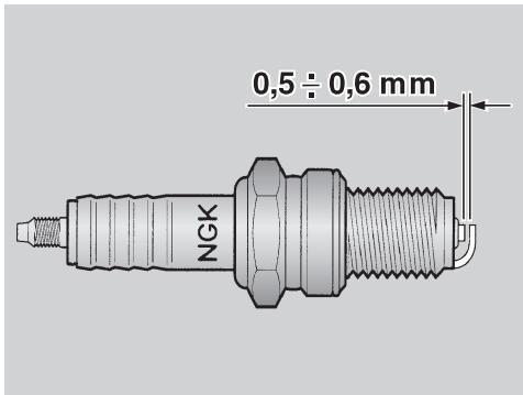 APRILIA ETX 125 - Bougie - 2