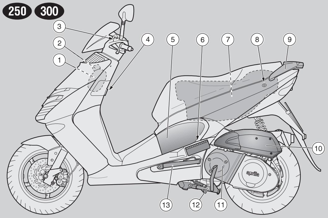 APRILIA LEONARDO 300 - LEGENDA - 1