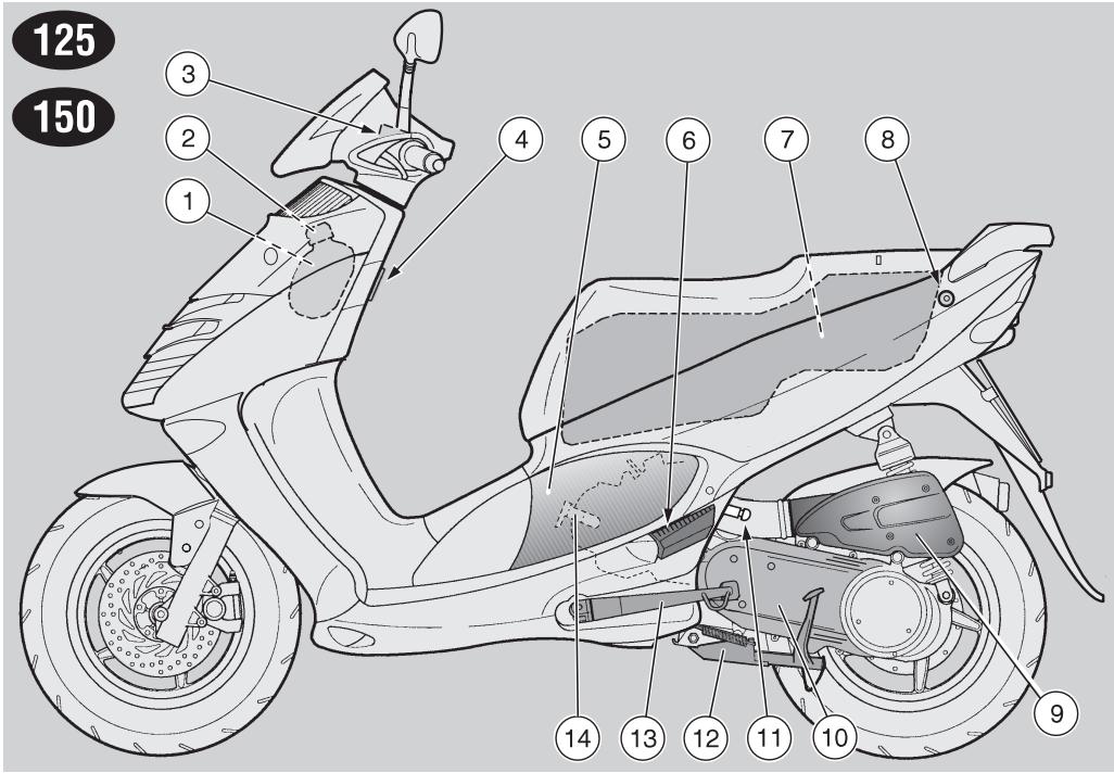 APRILIA LEONARDO 300 - CARICO - 4
