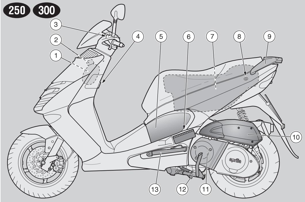 APRILIA LEONARDO 300 - Chargement - 6