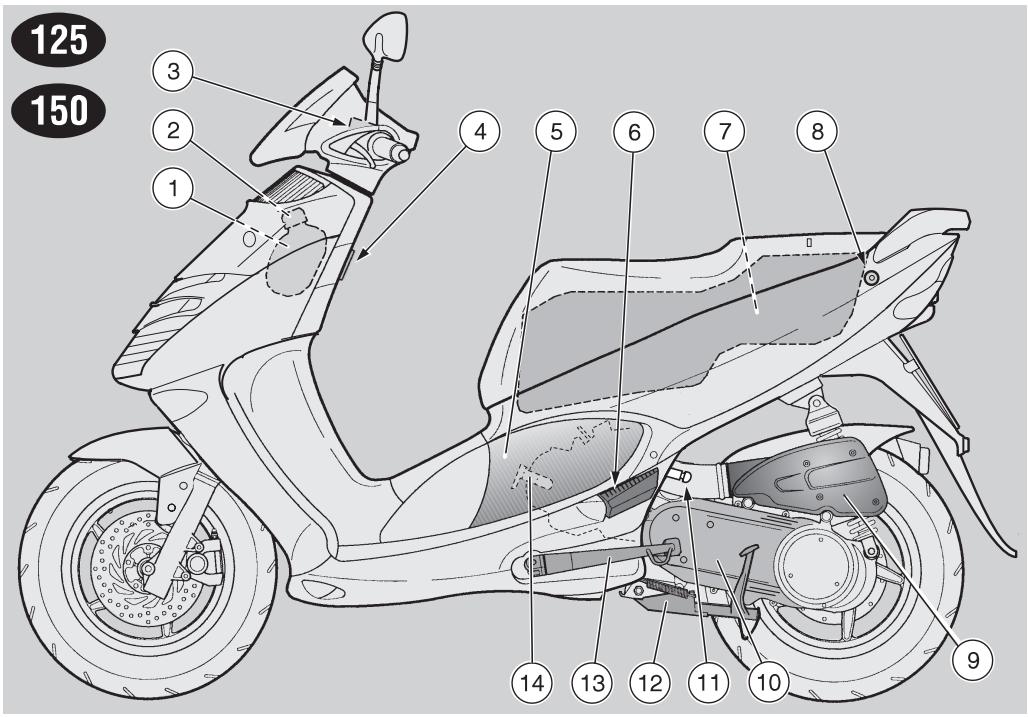 APRILIA LEONARDO 300 - LADUNG - 4