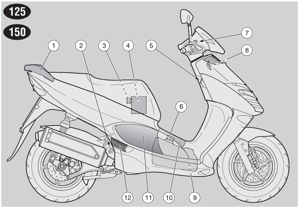 APRILIA LEONARDO 300 - LEGENDE - 1