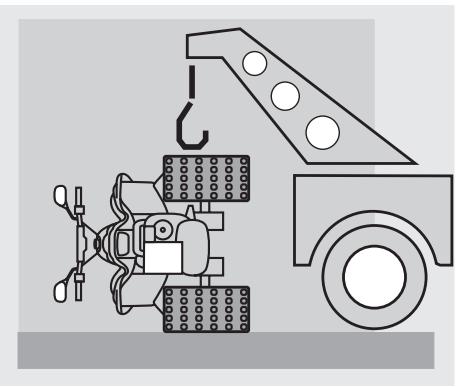 APRILIA QUASAR 180 - BASIC SAFETY RULES - 7