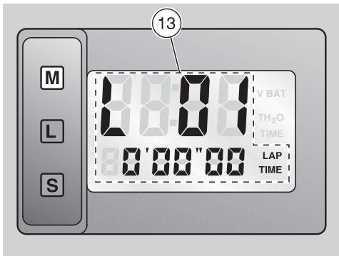 APRILIA RS 125 TUONO - TIME (réglage heures / minutes) - 1
