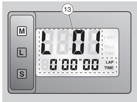 APRILIA RS 125 TUONO - TH_2O steht fur Kuhlmittel-Temperatur - 8