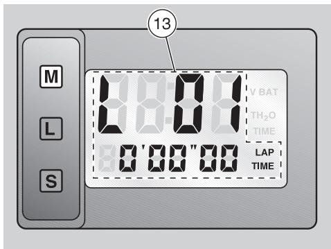 APRILIA RS 125 TUONO - TIME (impostazione ora / minuti) - 1