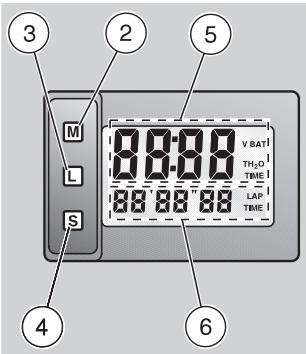 APRILIA RS 125 TUONO - TABLEAU DE L'INSTRUMENTATION ET INDICATEURS - 3