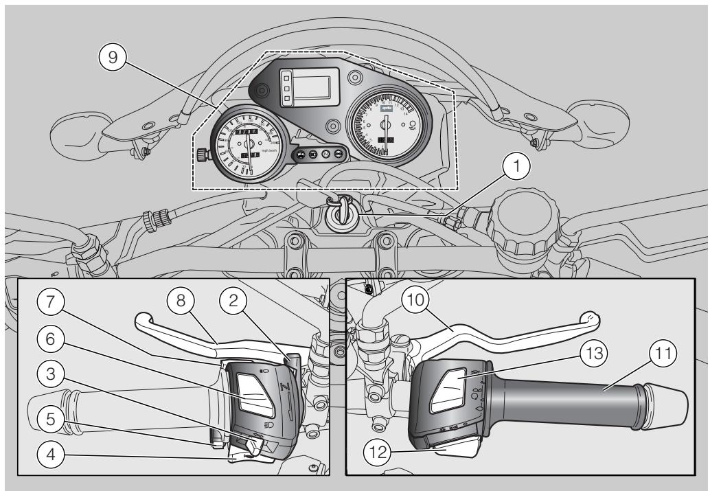 APRILIA RS 125 TUONO - UBICAZIONE COMANDI/STRUMENTI - 1
