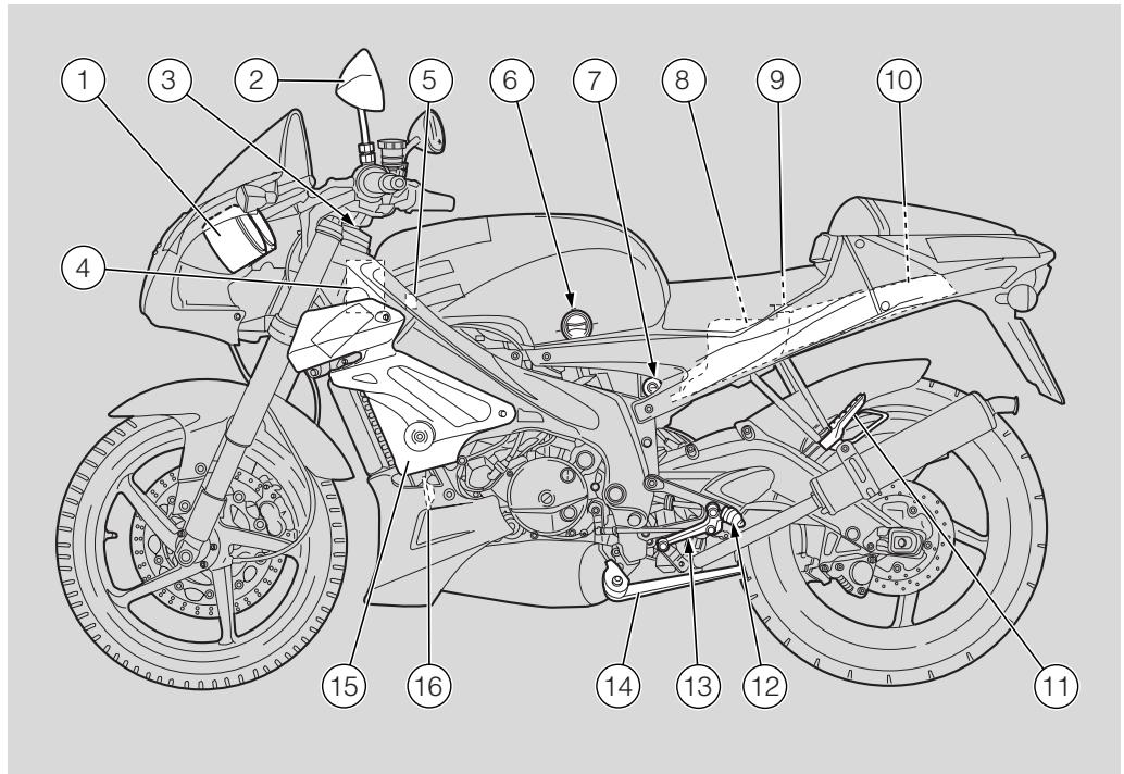 APRILIA RS 125 TUONO - UBICAZIONE ELEMENTI PRINCIPALI - 1
