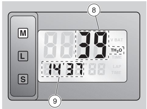 APRILIA RS 125 TUONO - TABLEAU DE L'INSTRUMENTATION ET INDICATEURS - 5