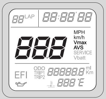 APRILIA RSV 1000R FACTORY - Commutation systeme metrique (km/h-mph, °c-°f) - 1