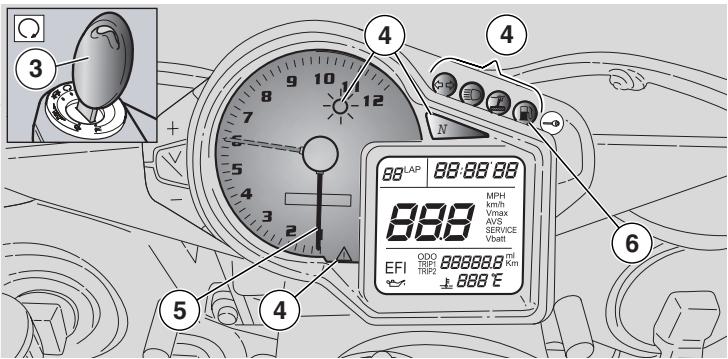 APRILIA RSV 1000R FACTORY - ACHTUNG - 3