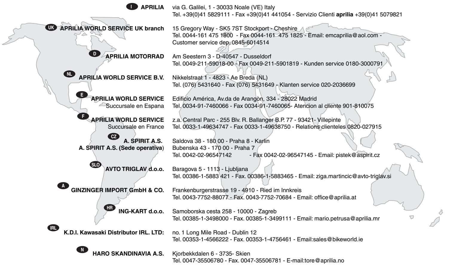 APRILIA RSV 1000R FACTORY - www.aprilia.com - 1