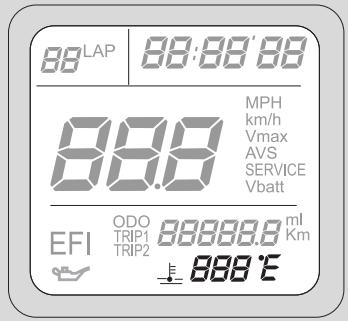 APRILIA RSV 1000R FACTORY - ANZEIG DES GESAMTKILOMETERZÄHLERS (ODOMETER) UND TAGESKIIOMETER/-MEILENZÄHLERS (TRIP 1 UND TRIP 2) - 2
