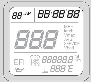 APRILIA RSV 1000R FACTORY - CHRONOMETER - 1