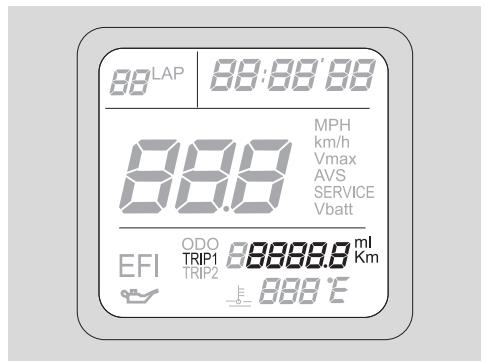 APRILIA RSV 1000R FACTORY - Affichage totalisateur (odometre) et compteur kilometrique/compte-milles partiels (TRIP 1 et TRIP 2) - 1