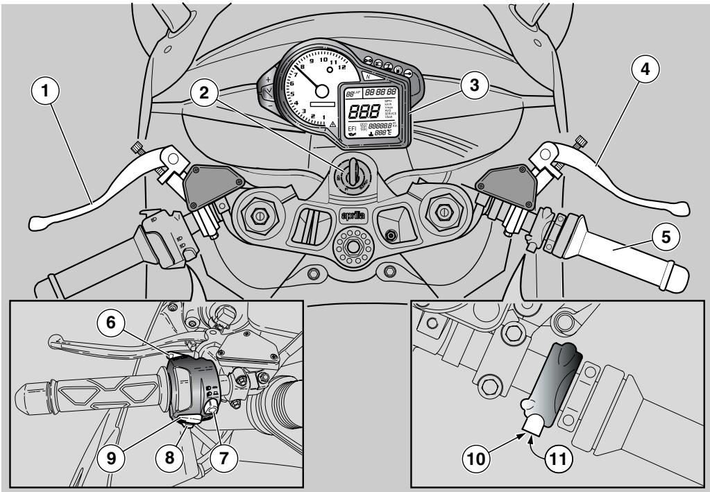 APRILIA RSV 1000R FACTORY - Chargement - 8