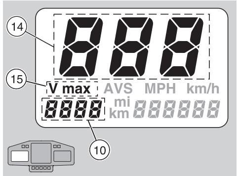 APRILIA RSV MILLE R - PROGRAMMATION DE LA VITESSE INSTANTANEE, MAXIMUM ET MOYENNE (VISU GAUCHE) - 1