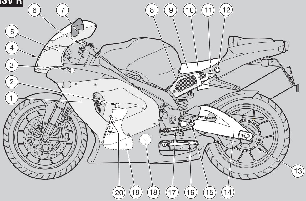 APRILIA RSV MILLE R - RSVR - 1