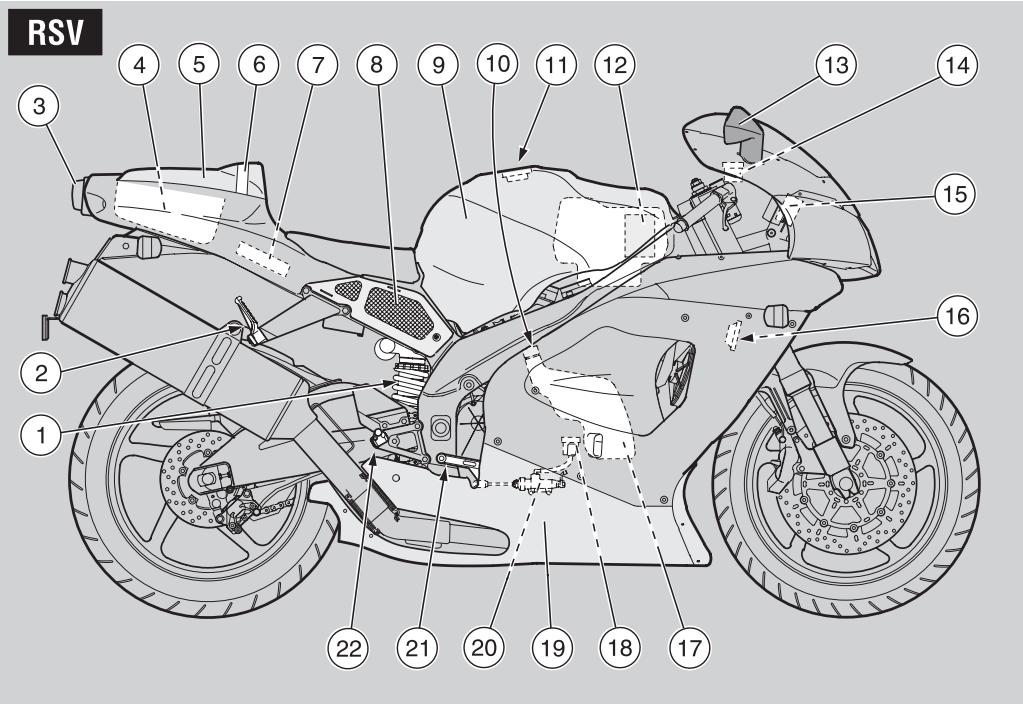 APRILIA RSV MILLE R - LEGENDE - 1