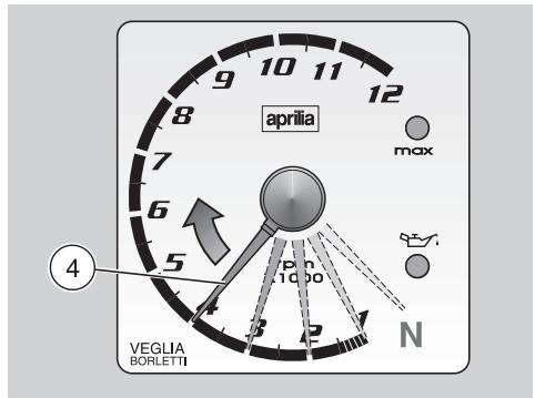 APRILIA RSV MILLE R - REGLAGE DU SEUIL HORS-TOURS (SEULEMENT AVEC MOTEUR ETEINT) - 1
