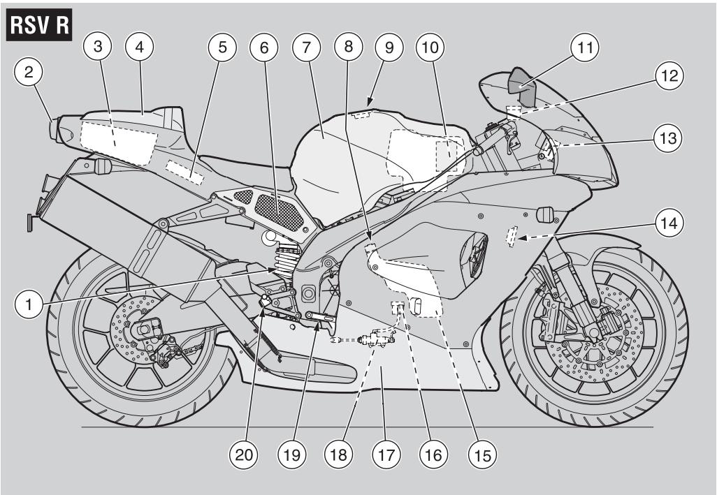 APRILIA RSV MILLE R - LEGENDE - 1