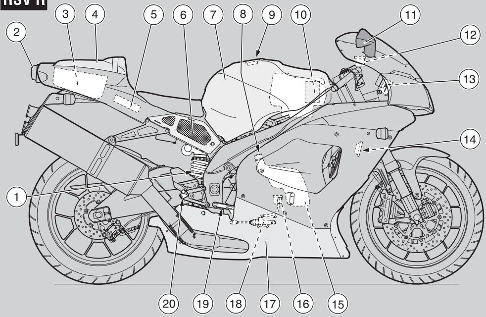 APRILIA RSV MILLE R - RSVR - 1