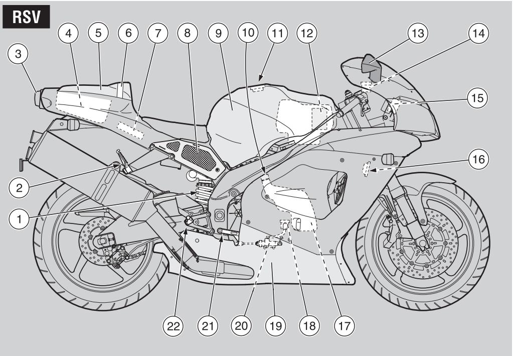 APRILIA RSV MILLE R - LEGENDA - 1
