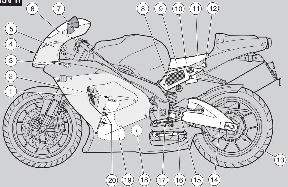 APRILIA RSV MILLE R - RSVR - 1