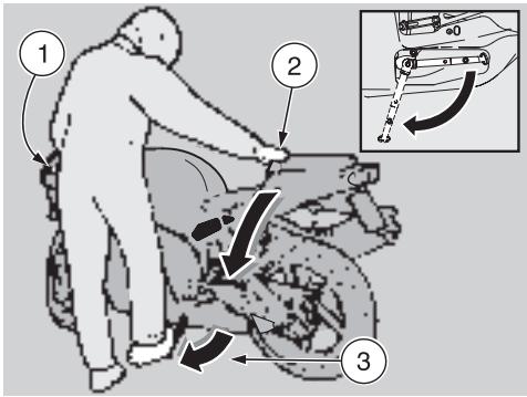 APRILIA RSV MILLE R - Verificare che il terreno della zona di parcheggio sia libero, solido e in piano. - 1
