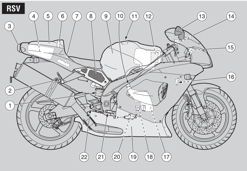 APRILIA RSV MILLE R - LEGENDE - 1